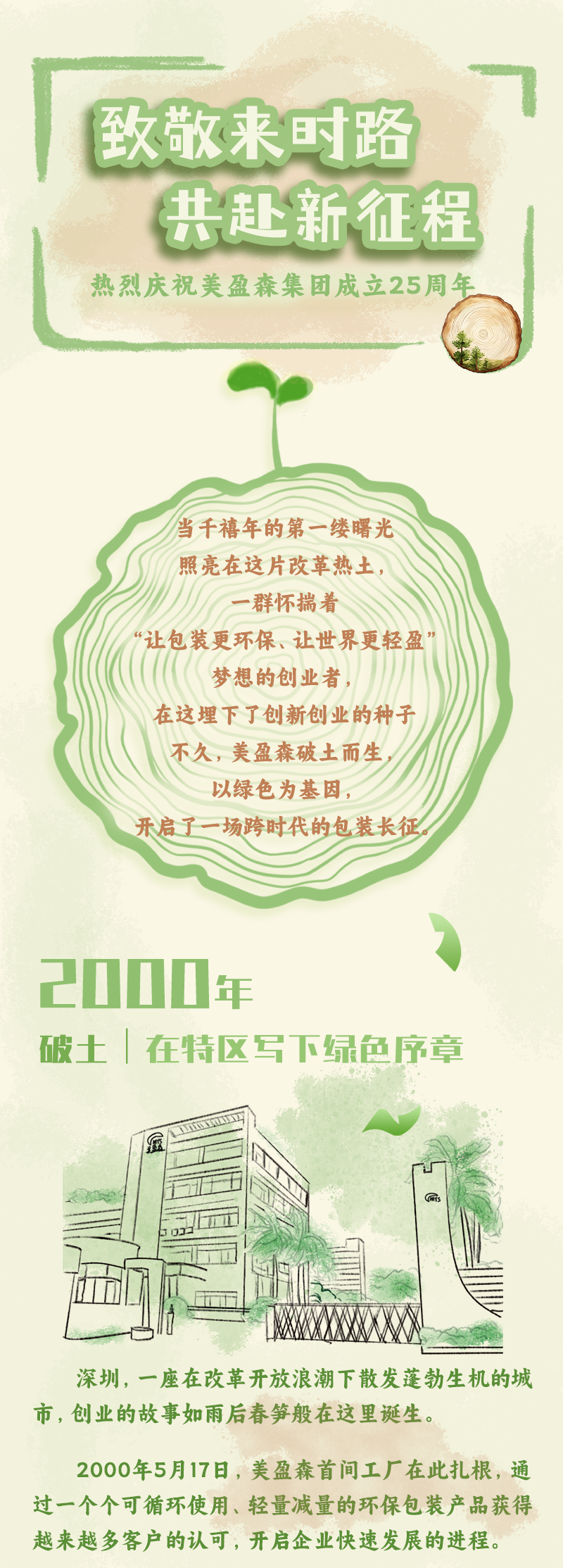 BETWAY(ķ)ٷվ-West Ham United