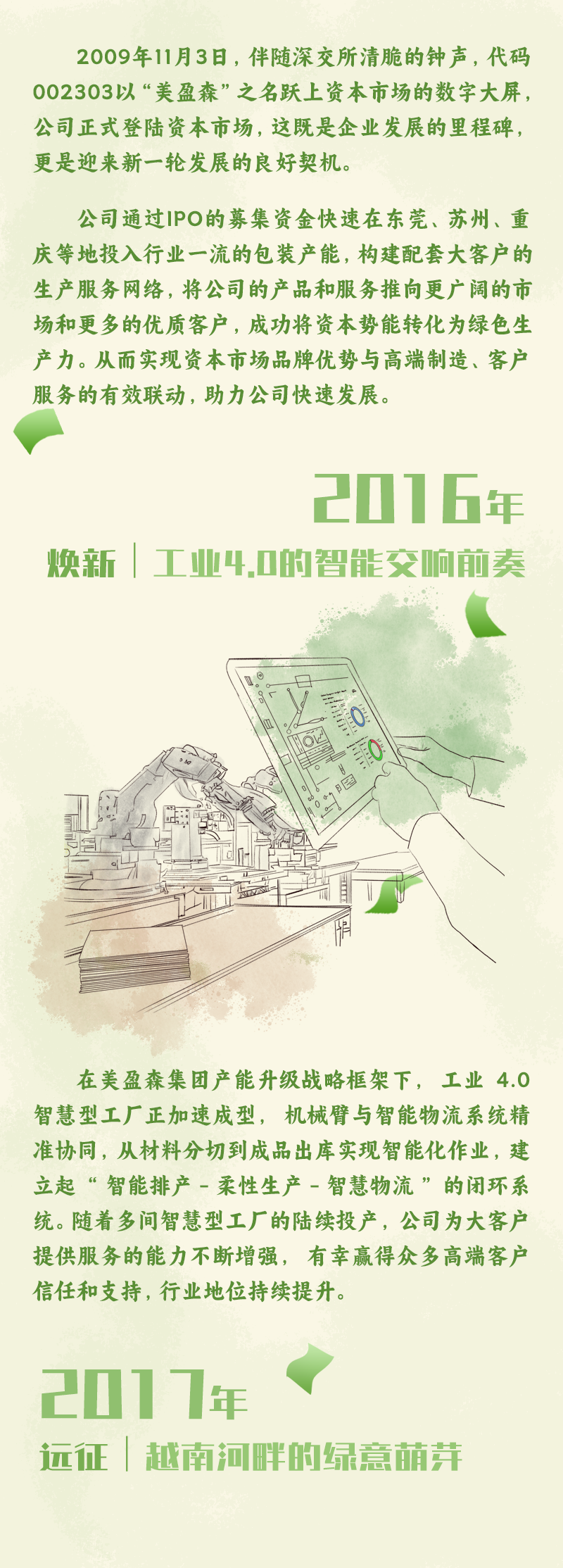 BETWAY(ķ)ٷվ-West Ham United